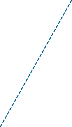 line 2