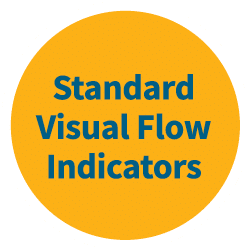 Standard Visual Flow Indicators